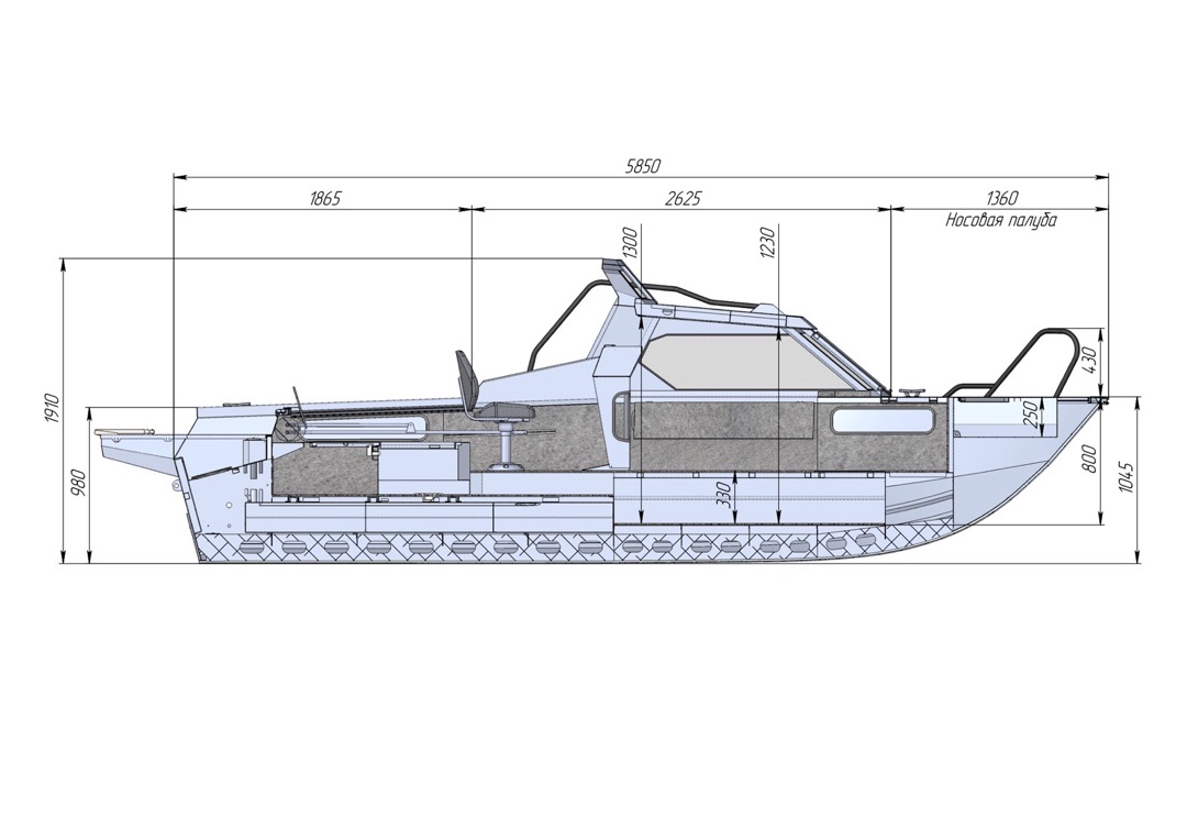 Салют-585 HT